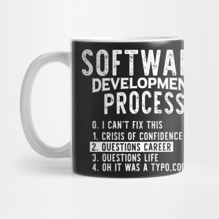 Software Development Process - Programming Jokes Mug